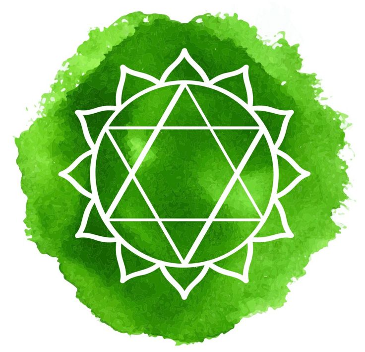 Heart chakra